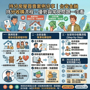 持分房屋買賣案例.png