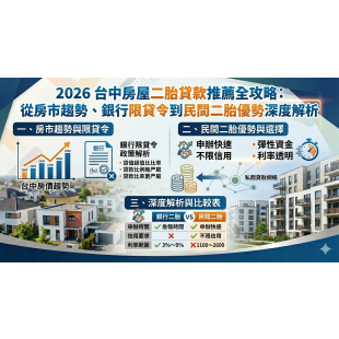 台中房屋二胎申請全攻略.png