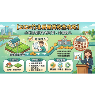 竹北房屋貸款.png
