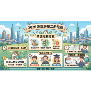 高雄房屋二胎.png