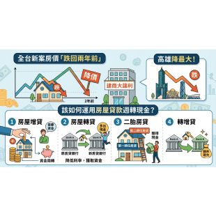 營建商不撐了！.png