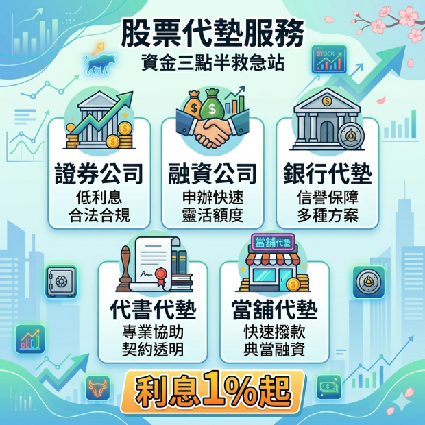 股票代墊.png